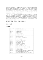 [인사관리] KT 인력개발 시스템-3