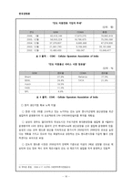 [경영학] 해외 진출 성공 기업 -LG 전자, 제너시스 기업의 BBQ 치킨 사례-16