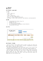 [인사관리] STX 인사관리-2