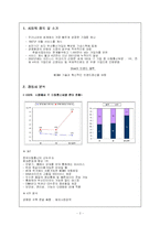 [광고기획서] ktf 쇼 show 광고기획서-2
