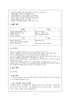 [광고기획서] ktf 쇼 show 광고기획서-3
