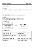 [생산운영관리] ERP 성공사례 -(주)COMMAX-4