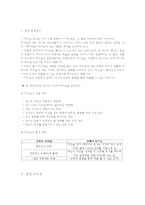 숙명 리더십 프로그램 및 과정 소개-3
