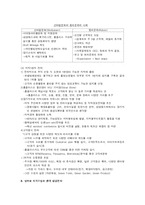 [마케팅] 월마트와 삼성테스코 홈플러스 한국 시장에서 성공하기 위한 서비스 전략 제시-13
