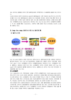 [공급사슬관리] 바이더웨이 Buy The Way SCM-7