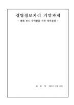 [경영정보처리] 최대 펀드 수익률을 위한 의사결정-1