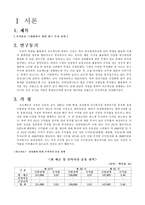 [경영정보처리] 최대 펀드 수익률을 위한 의사결정-2