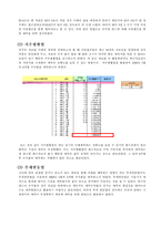 [경영정보처리] 최대 펀드 수익률을 위한 의사결정-9