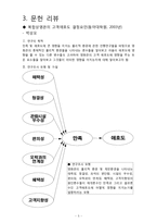 [마케팅조사론] 멀티플렉스 선택 요인 분석 -건대 롯데 시네마와 강변 CGV를 이용하는 관람객들의 영화관 선택 시 우선시하는 요인 분석-5