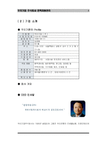 [인사관리] 우리기업 주식회사 인적자원관리-4