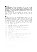 [회계원리] southwest airlines(사우스웨스트 항공사) 재무제표분석-3