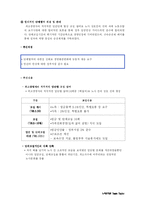 [노사관계론] 인천공항 사례-19