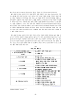 [운영관리] 국내 중소기업의 ERP도입과 실행-5