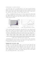 [윤리경영] 헤르메스 주가조작 사건-3