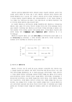 [윤리경영] 헤르메스 주가조작 사건-11