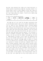 [국제경영전략] 노키아 그리고 팬택의 블루프린트 7가지 법칙의 비교-5