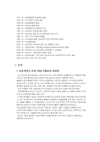 [인사관리] 삼성의 글로벌 인적자원 관리-3