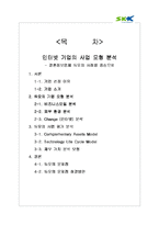 [인터넷비즈니스모델] 인터넷 기업의 사업 모형 분석 -결혼정보업체 듀오의 사례를 중심으로-2