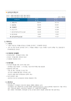 [인적자원관리] 미래에셋증권 인사제도와 교육내용-7