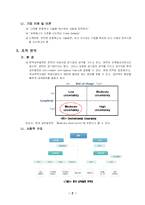 [경영조직론] 한국 남부발전의 조직분석-4