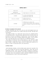 [조직개발론] 포스코 POSCO HR 사례 분석-8