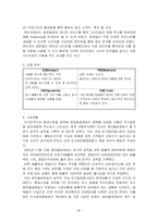 [마케팅조사] 미샤 부진원인과 마케팅전략-8