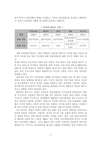 [산업조직론] 경영권 세습과 재벌-3