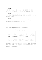 [산업조직론] 경영권 세습과 재벌-16