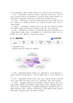 [경영정보시스템] 기업합격예측 프로그램-5