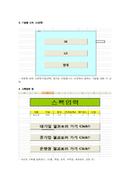 [경영정보시스템] 기업합격예측 프로그램-14