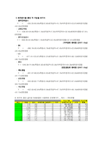 [경영정보시스템] 기업합격예측 프로그램-20