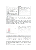 [소비자행동] 레드불(Red Bull) 브랜드 분석-14