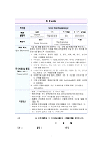 [호텔인적자워관리] 칼튼 호텔 CALTON HOTEL의 인사관리제도 개선안-8