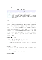 [호텔인적자워관리] 칼튼 호텔 CALTON HOTEL의 인사관리제도 개선안-17