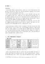 [회계윤리] 기아자동차 분식회계-2