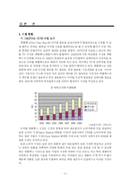 [국제경영전략] 휴맥스 핵심역량-4