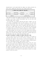 [국제경영전략] 휴맥스 핵심역량-16
