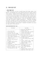 다국적 기업의 국제마케팅 전략-4