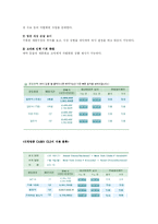 항공사 좌석등급의 실태와 세분화전략-7