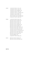 [소매경영론] 총각네 야채가게 분석-7