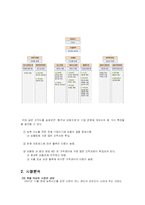 [소매경영론] 총각네 야채가게 분석-8
