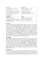 [소매경영론] 총각네 야채가게 분석-12