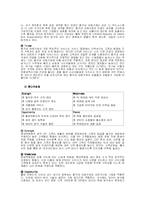 [소매경영론] 총각네 야채가게 분석-13