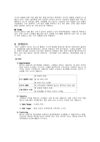 [소매경영론] 총각네 야채가게 분석-14
