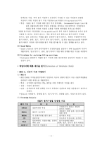 [인간공학실험] 인간공학 평가기법을 이용한 작업분석-5
