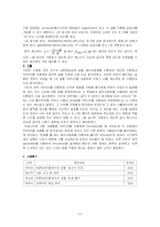 [회로망해석] PSPICE 설계와 simulation(페이저회로와 부하, 주파수필터 설계와 공진회로)-9