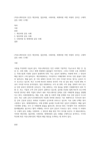 (커뮤니케이션과 인간) 개인차원, 집단차원, 사회차원, 세계차원 어떤 차원의 것이든 구체적 갈등 사례 1-2개2-1