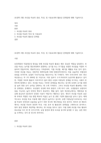 (토양학 E형) 부산물 비료의 종류, 특성, 및 시용효과와 활용상 문제점에 대해 기술하시오-1