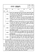 만2세 1년 관찰일지 및 연계된 부모상담일지 (관찰일지,부모면담일지,발달평가 모두포함)-2