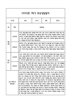 만2세 1년 관찰일지 및 연계된 부모상담일지 (관찰일지,부모면담일지,발달평가 모두포함)-11